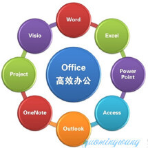 企業(yè)軟件外包服務(wù) 品級九分與價格解析