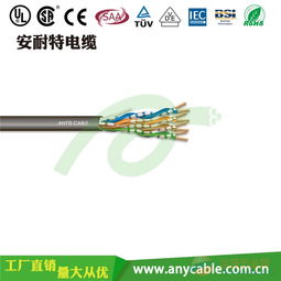 Cat6六類(lèi)網(wǎng)絡(luò)線 構(gòu)筑現(xiàn)代住宅小區(qū)高速數(shù)據(jù)通信的基石
