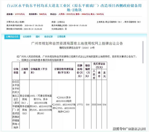 白云汽車小鎮啟航 打造汽車商業服務新地標